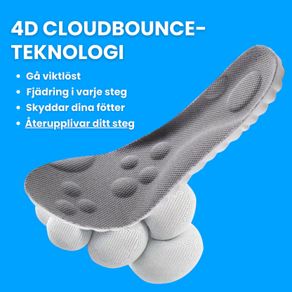 CloudSole Inläggssulor