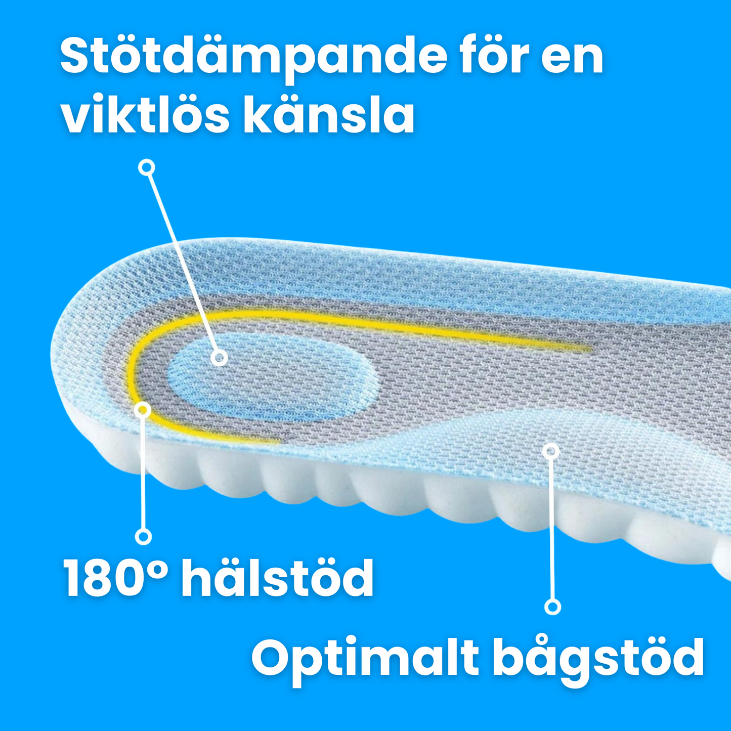 CloudSole Inläggssulor