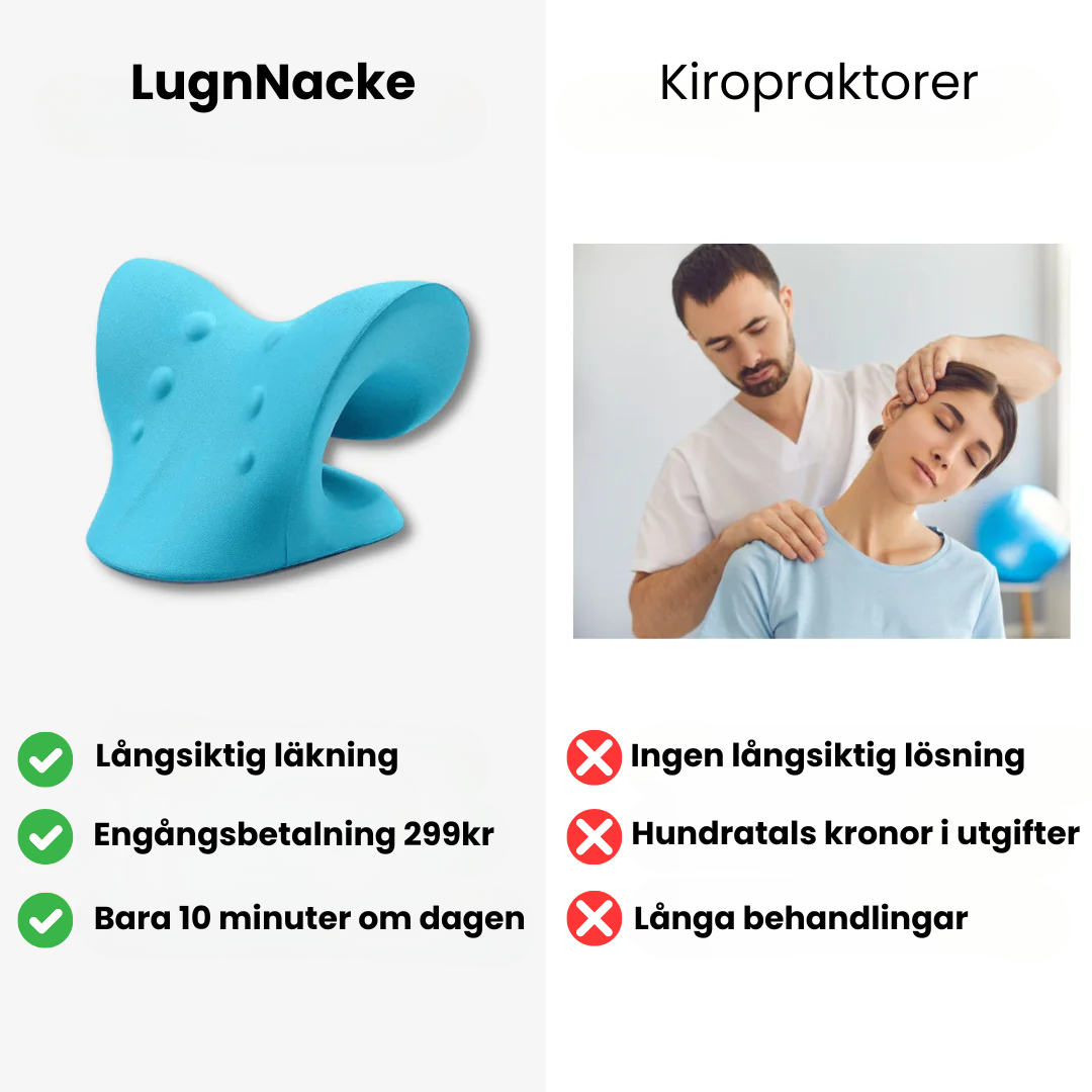 LugnNacke – Långvarig lindring mot nacksmärta