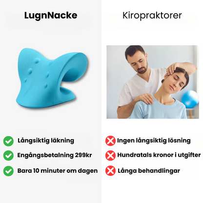 LugnNacke – Långvarig lindring mot nacksmärta